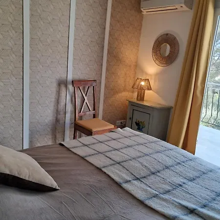 Апартаменти Cozy A 5 Minutes De La A Saint-raphael Сен-Рафаель